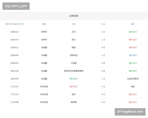 2018俄罗斯世界杯赛事回顾与最终排名分析全方位解读各队表现与历史意义 2018俄罗斯世界杯赛事回顾与最终排名分析全方位解读各队表现与历史意义