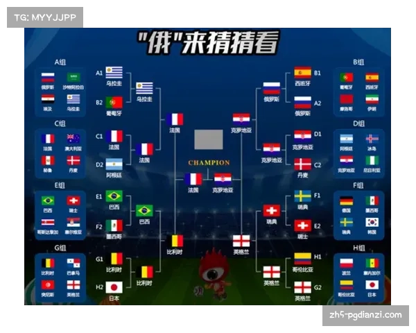 2018俄罗斯世界杯赛事回顾与最终排名分析全方位解读各队表现与历史意义 2018俄罗斯世界杯赛事回顾与最终排名分析全方位解读各队表现与历史意义